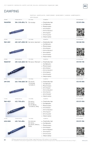 Spare parts cross-references