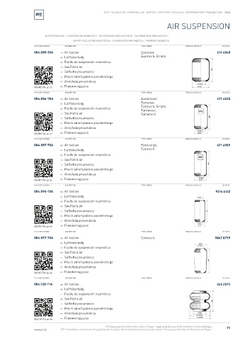 Spare parts cross-references