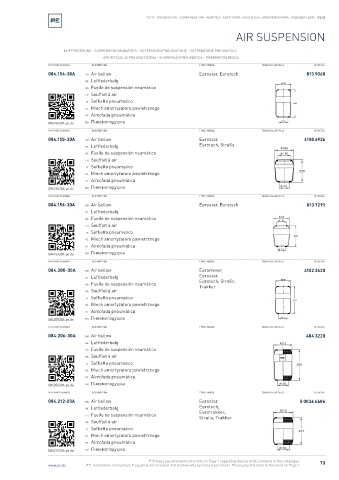 Spare parts cross-references