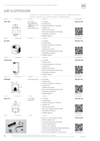 Spare parts cross-references