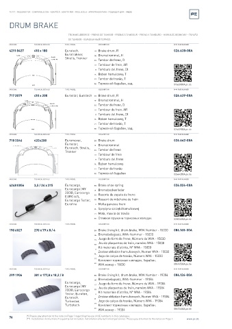 Spare parts cross-references