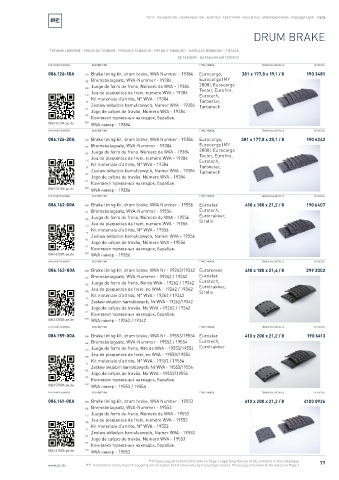 Spare parts cross-references