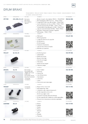 Spare parts cross-references