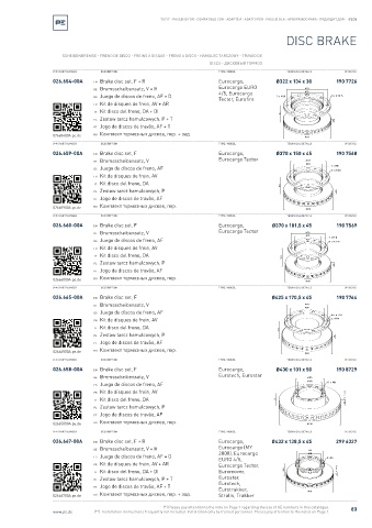 Spare parts cross-references