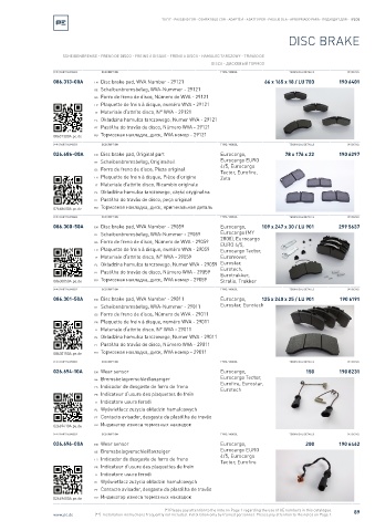 Spare parts cross-references