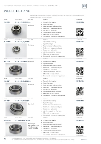 Spare parts cross-references