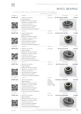 Spare parts cross-references