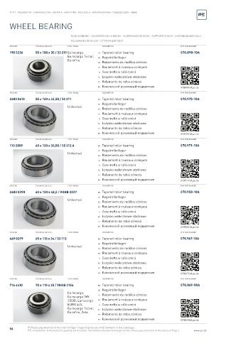 Spare parts cross-references