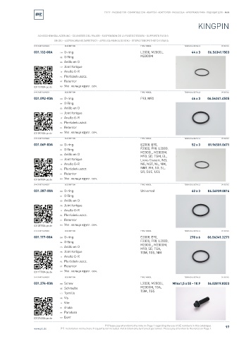 Spare parts cross-references