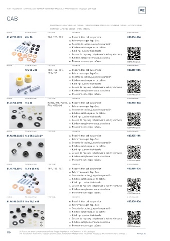 Spare parts cross-references