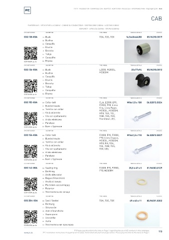 Spare parts cross-references