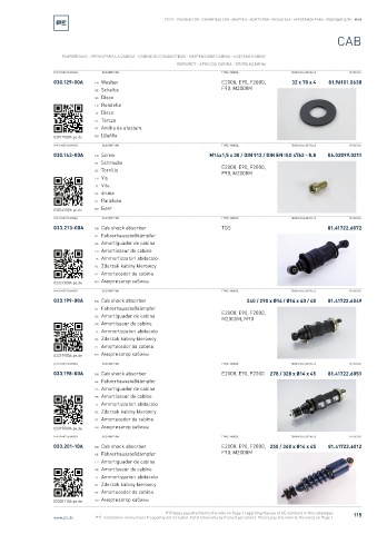 Spare parts cross-references