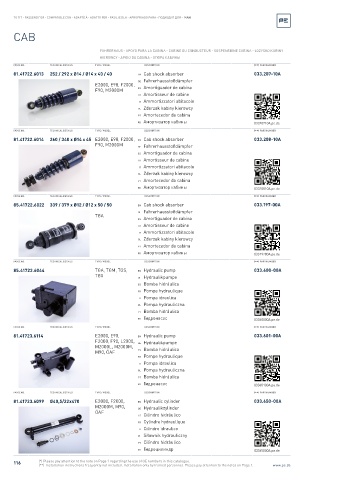 Spare parts cross-references