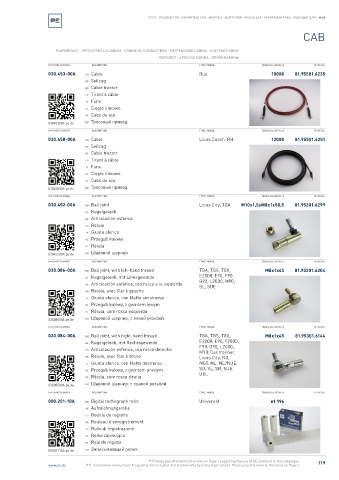 Spare parts cross-references