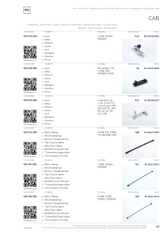 Spare parts cross-references