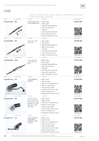 Spare parts cross-references