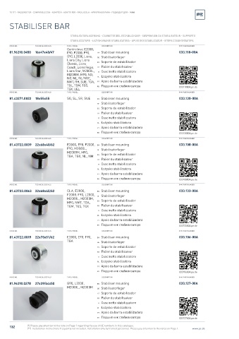 Spare parts cross-references