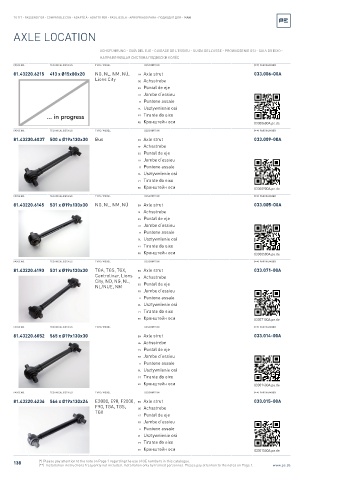 Spare parts cross-references