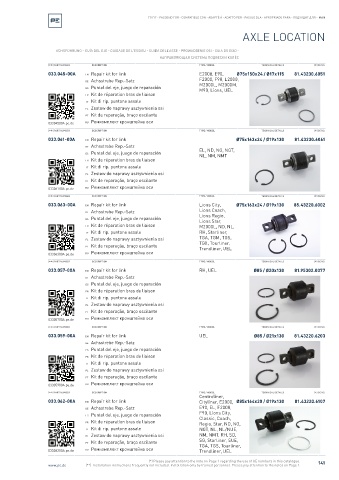 Spare parts cross-references