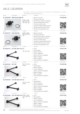 Spare parts cross-references