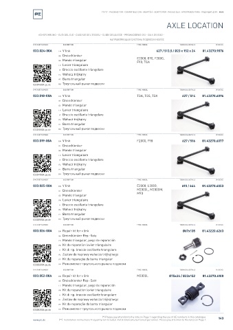 Spare parts cross-references