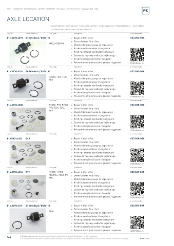 Spare parts cross-references