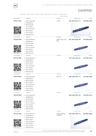 Spare parts cross-references