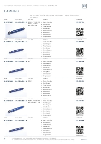 Spare parts cross-references