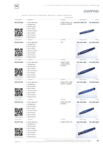 Spare parts cross-references