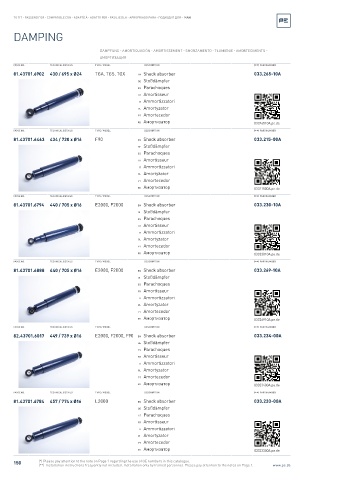 Spare parts cross-references