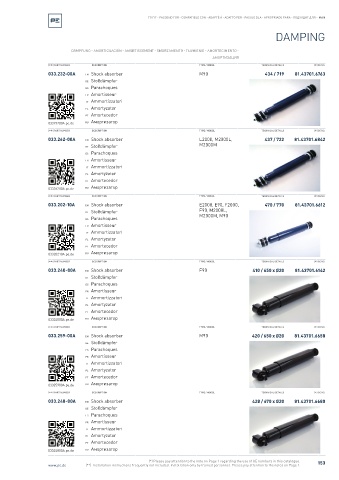 Spare parts cross-references