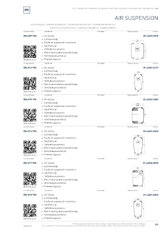 Spare parts cross-references