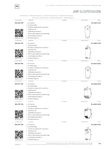 Spare parts cross-references