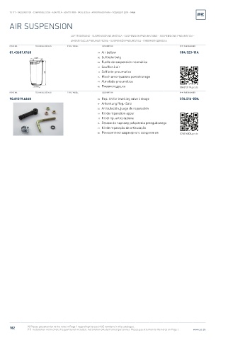 Spare parts cross-references