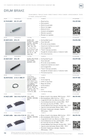 Spare parts cross-references