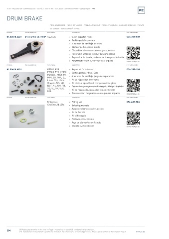 Spare parts cross-references