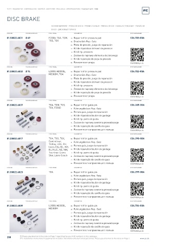 Spare parts cross-references