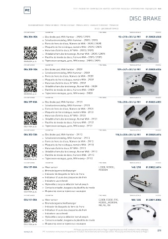 Spare parts cross-references