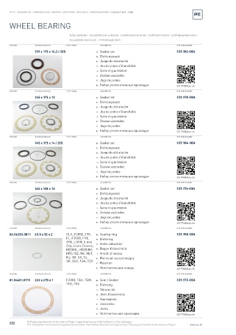 Spare parts cross-references