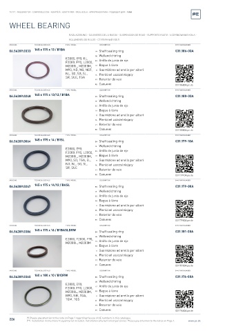 Spare parts cross-references