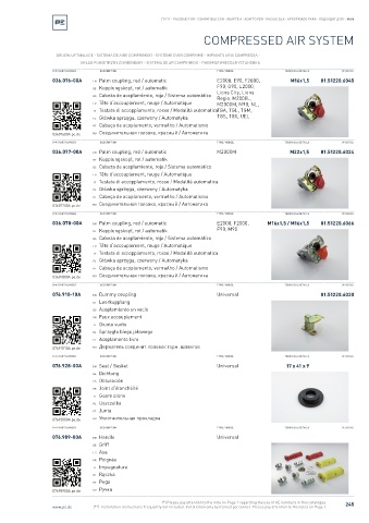 Spare parts cross-references