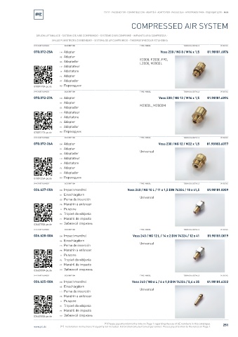 Spare parts cross-references