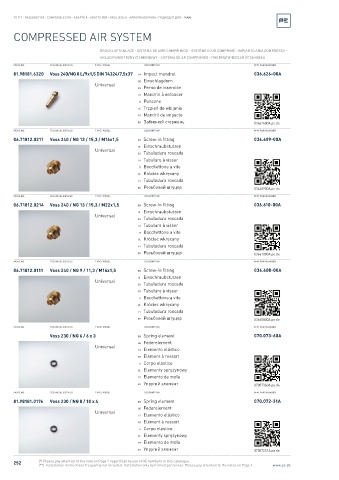 Spare parts cross-references