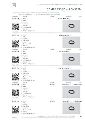 Spare parts cross-references