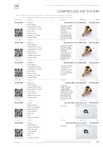 Spare parts cross-references