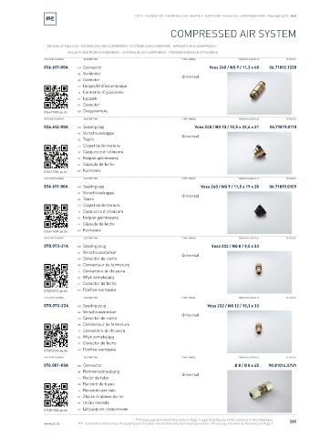 Spare parts cross-references