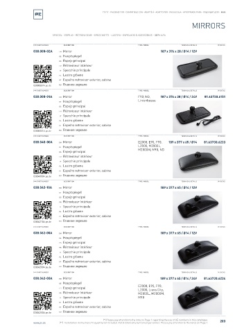 Spare parts cross-references