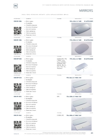 Spare parts cross-references