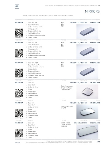 Spare parts cross-references