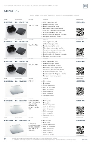 Spare parts cross-references